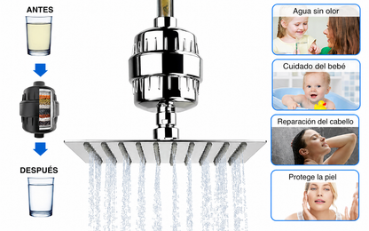PuraSkin™ – Filtro Purificador de Ducha